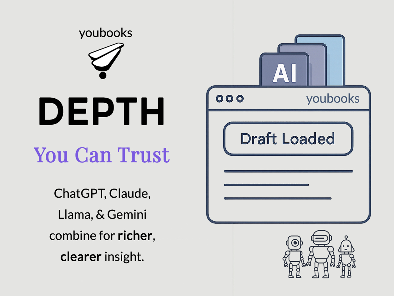 Youbooks AI Non-Fiction Book Generator: Lifetime Subscription