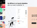 FormAura Smart Form Builder: Lifetime Subscription