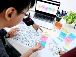 The Designers Productivity Bootcamp Bundle
