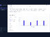 Your Data Assistant Lifetime Subscription (Pro Plan)