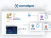 Lifetime Access to ExamsDigest for CompTIA, AWS, Microsoft & More