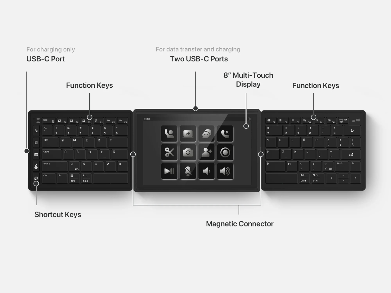 Tetra Ergonomic Split Keyboard with Touchscreen