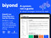 Biyond AI-Powered Crypto Trading Signals & Market Analysis: 5-Year Subscription