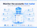 Tweetback Starter Plan (1 Device): Lifetime Subscription