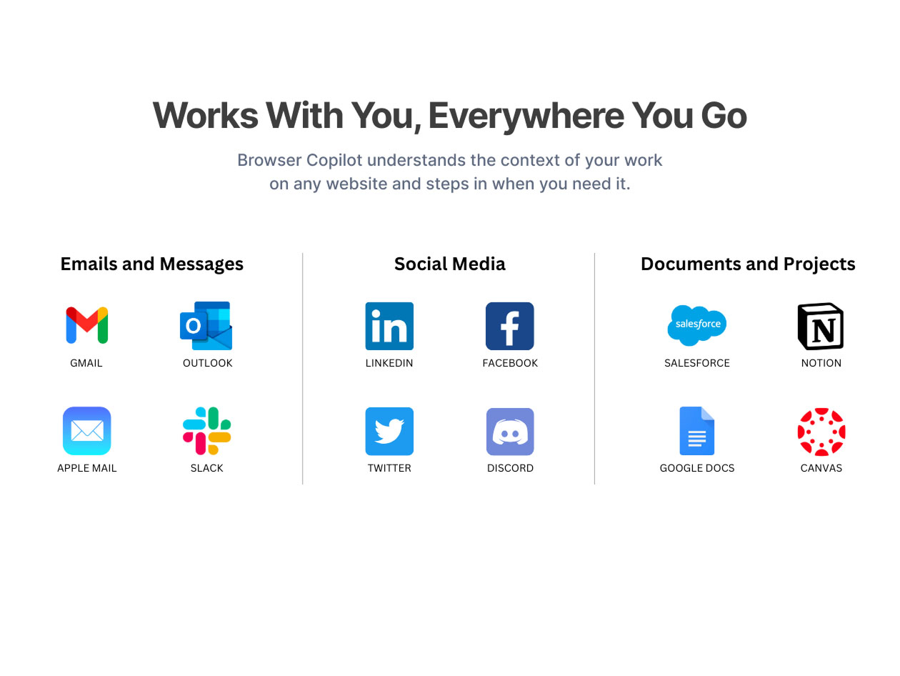 BrowserCopilot AI: Lifetime Subscription (Pro Plan - 1,500 Queries per Month)