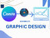 The 2026 Canva Creator Mastery Bundle