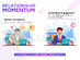 ConvergeHub Sales CRM: Lifetime Subscription