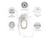 Face To Feet Laser Hair Remover