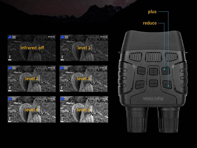 720p/1MP 1000' Night Vision Binoculars with 2.3" Screen, 4x Zoom & 32GB Card
