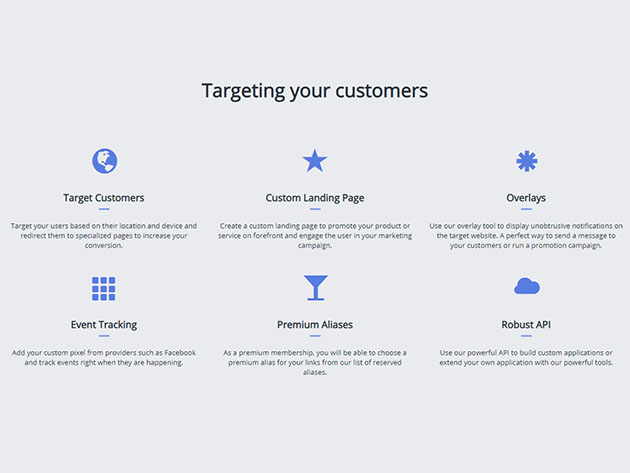 TargeterPRO.com Unlimited: 1-Yr Subscription