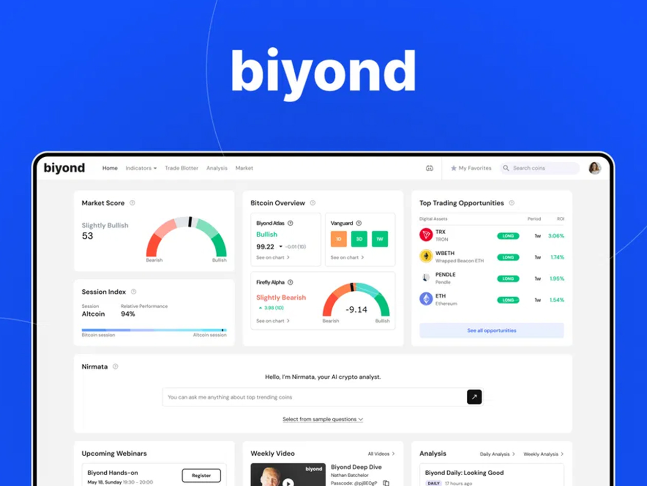 Biyond AI-Powered Crypto Trading Signals & Market Analysis: 5-Year Subscription (Pro Plan)