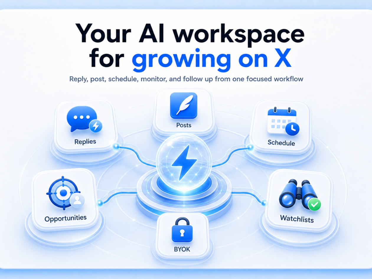 Tweetback Team Plan (5 Devices): Lifetime Subscription