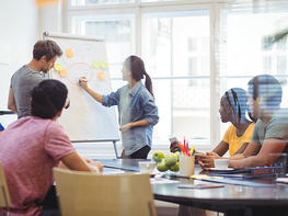 The 2026 Business & Leadership Skills Bundle