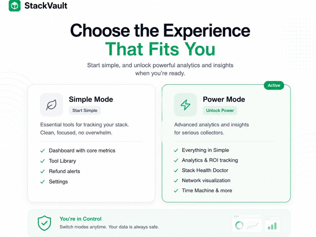 StackVault Agency Plan: Lifetime Subscription
