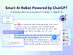 PDF Reader Pro Permanent License: Lifetime Subscription