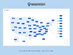 Mashvisor - Real Estate Investment Software - Standard: Lifetime Subscription