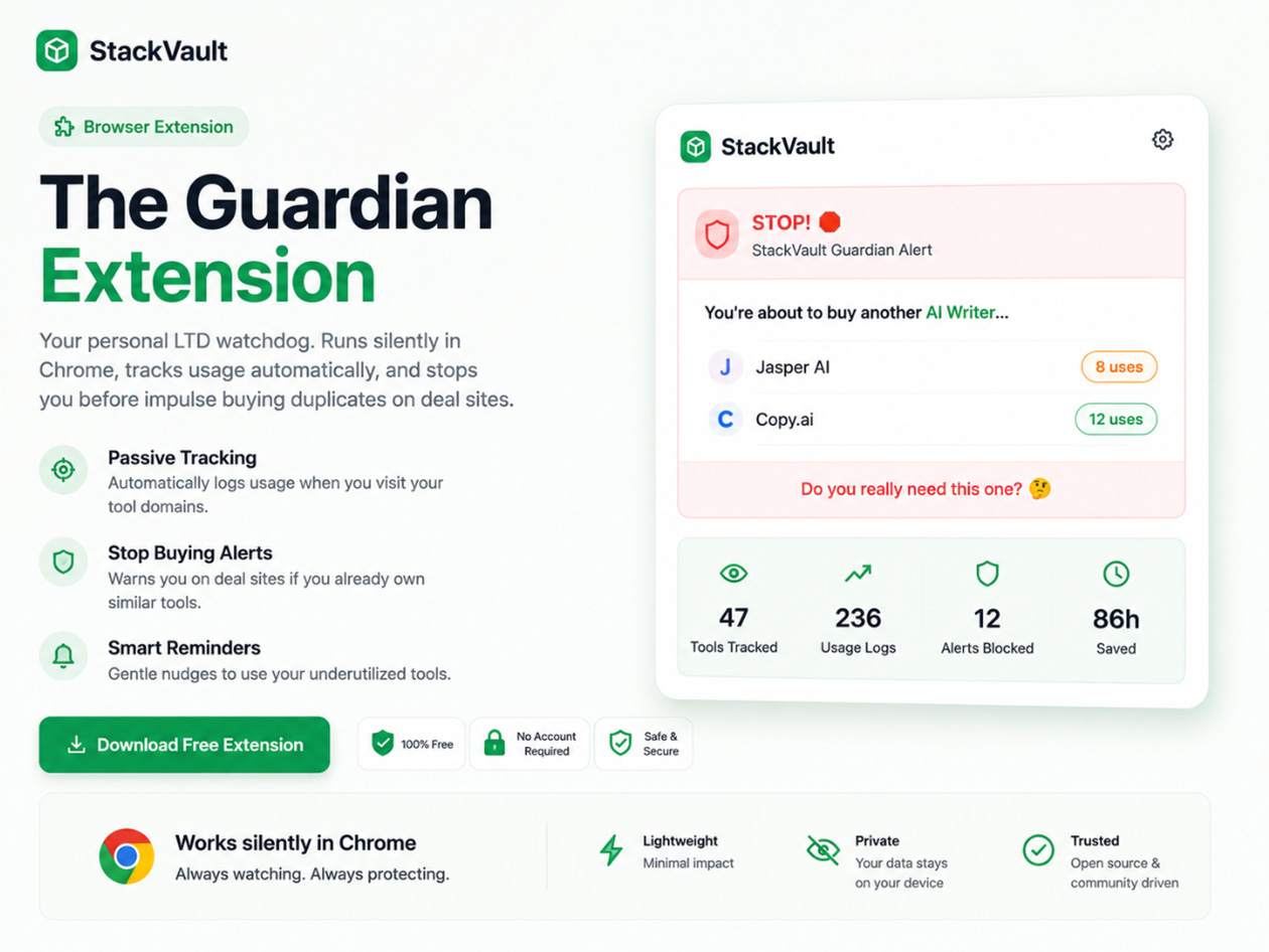 StackVault Agency Plan: Lifetime Subscription