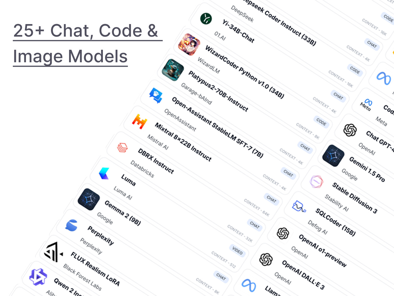 ChatPlayground AI: Lifetime Subscription (Basic Plan)