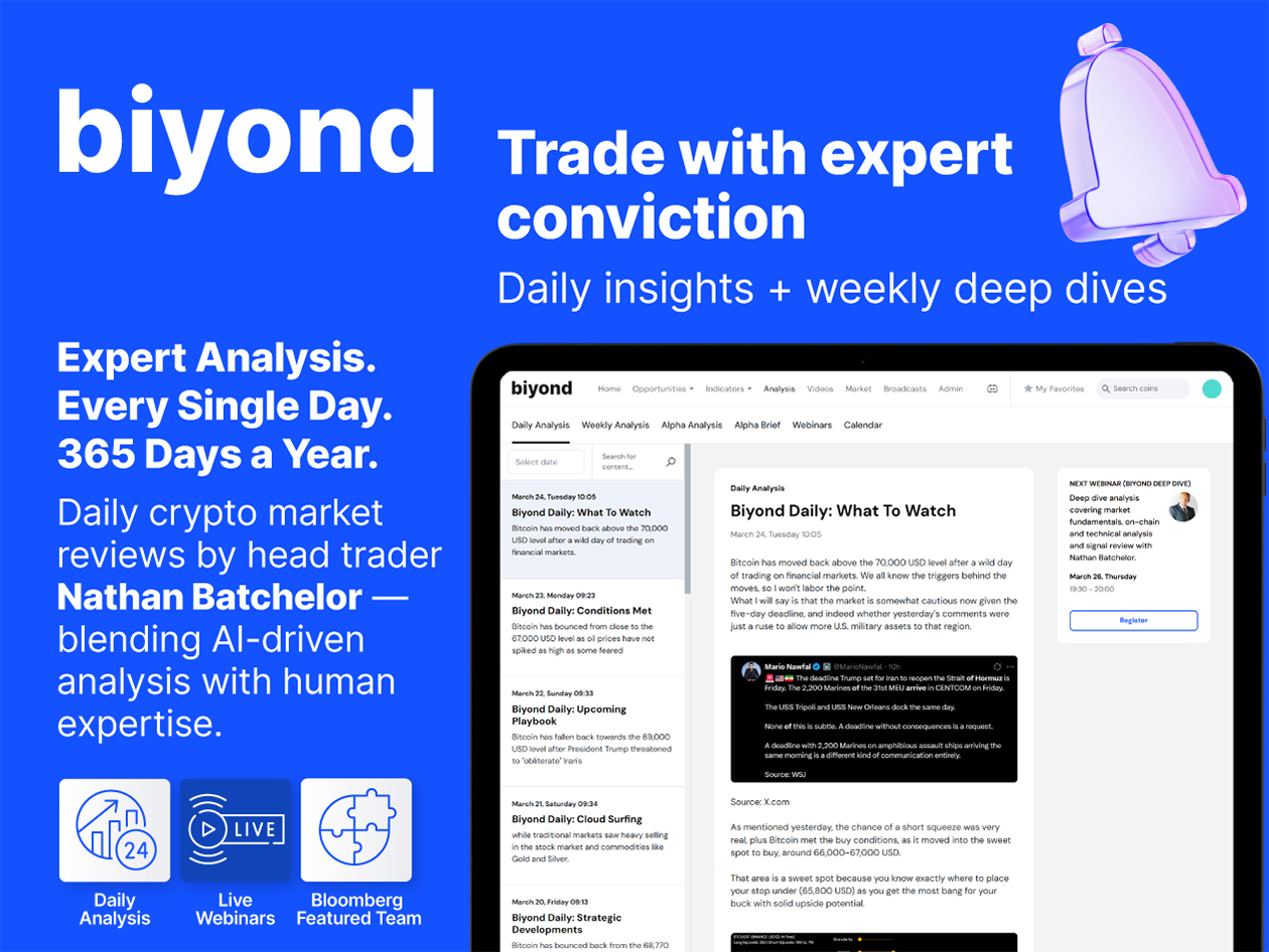 Biyond AI-Powered Crypto Trading Signals & Market Analysis: 5-Year Subscription (Pro + Vanguard Plan)