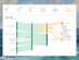 Amsflow AI Financial Analysis: Pro Plan (Lifetime Subscription)