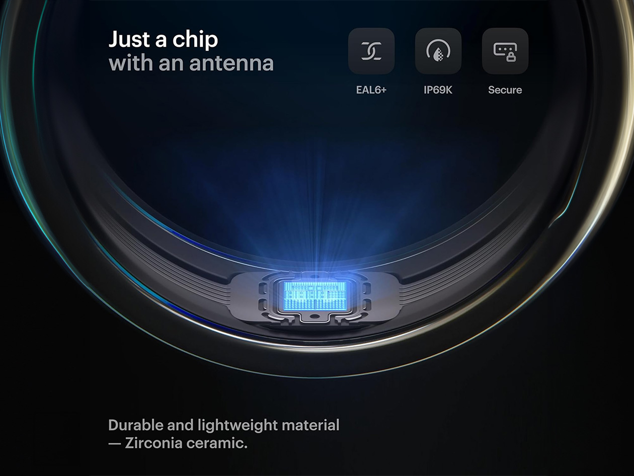 Tangem Ring - The World's First Wearable Crypto Wallet - Size 13