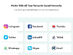 vCard: Your Virtual Business Card