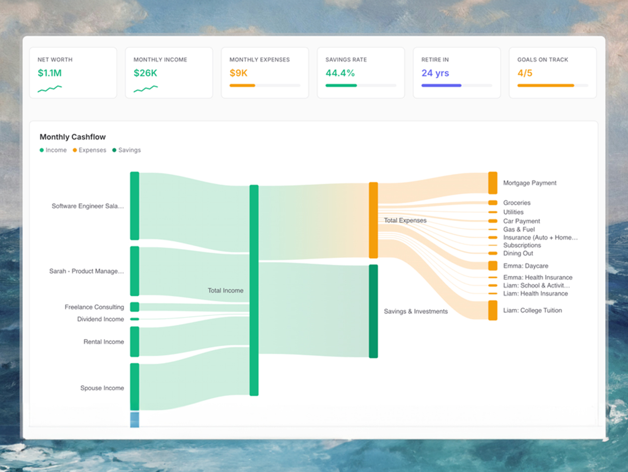 Amsflow AI Financial Analysis: Pro Plan (Lifetime Subscription)
