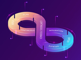 The Ultimate DevOps & Agile Prep Bundle