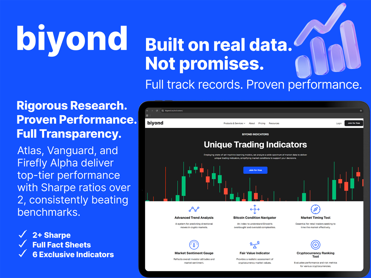 Biyond AI-Powered Crypto Trading Signals & Market Analysis: 5-Year Subscription