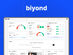 Biyond AI-Powered Crypto Trading Signals & Market Analysis: 5-Year Subscription
