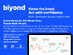 Biyond AI-Powered Crypto Trading Signals & Market Analysis: 5-Year Subscription