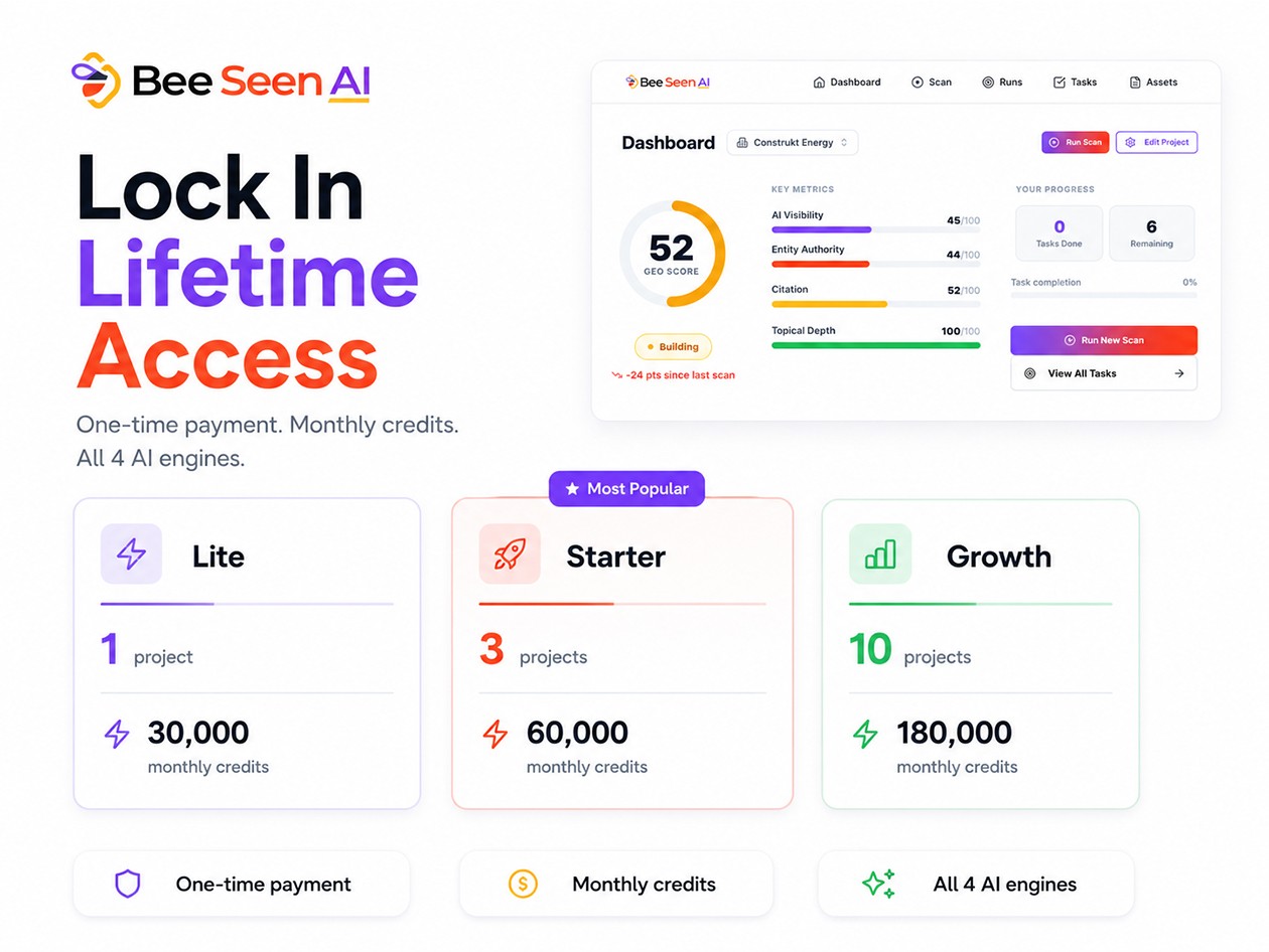 BeeSeen Starter Plan: Lifetime Subscription