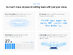 VoiceType AI Voice-to-Text: Lifetime Subscription (Unlimited Words/Month)